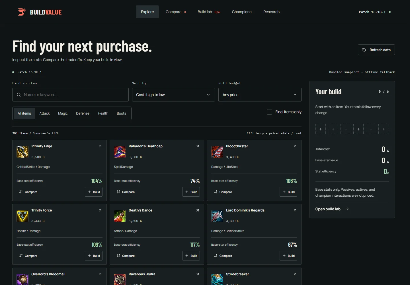 BuildValue item explorer and build tray using Forza UI